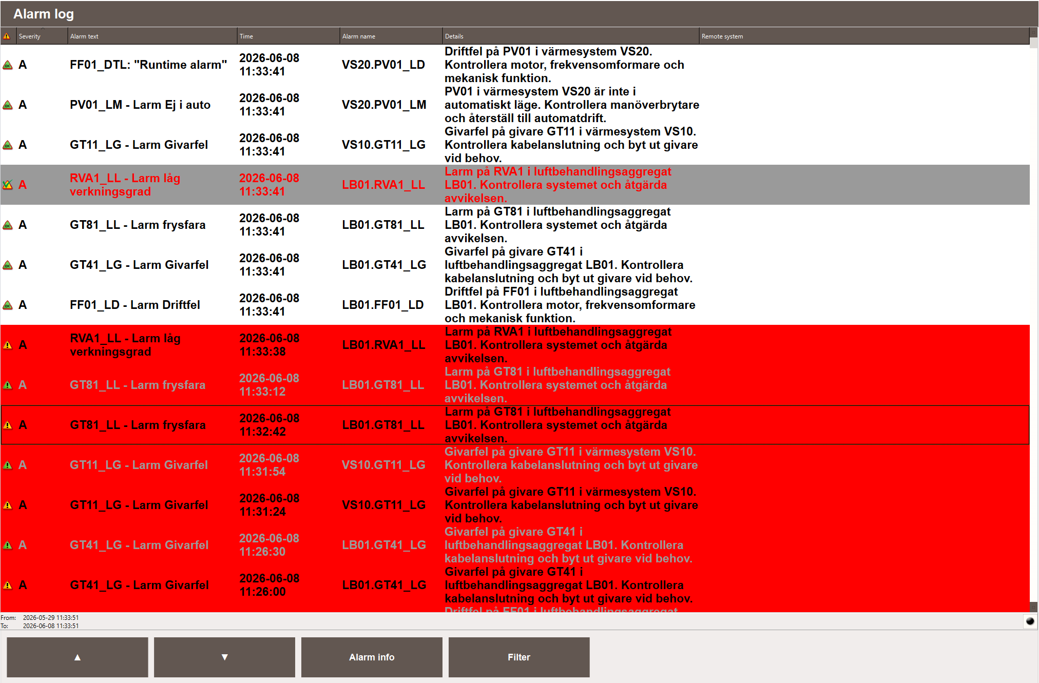 Alarm - Log