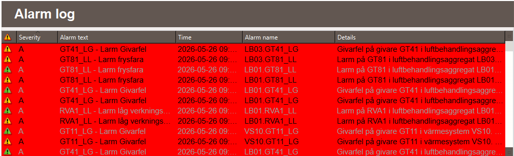 Alarm Log