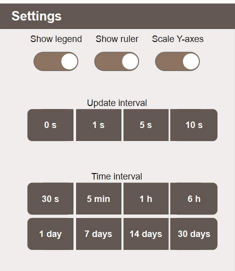 Settings panel showing toggles and interval controls