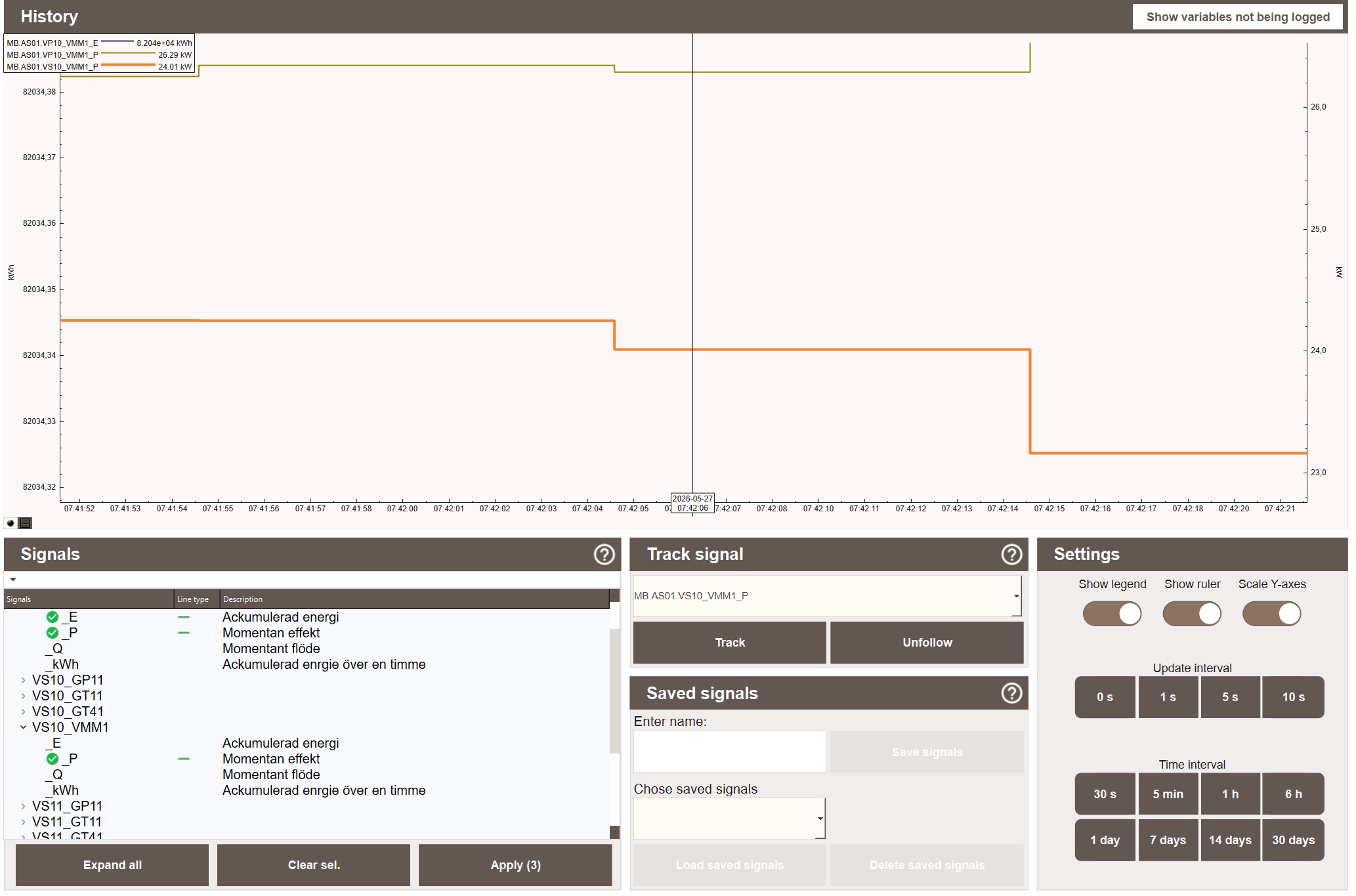 History view with a signal plotted