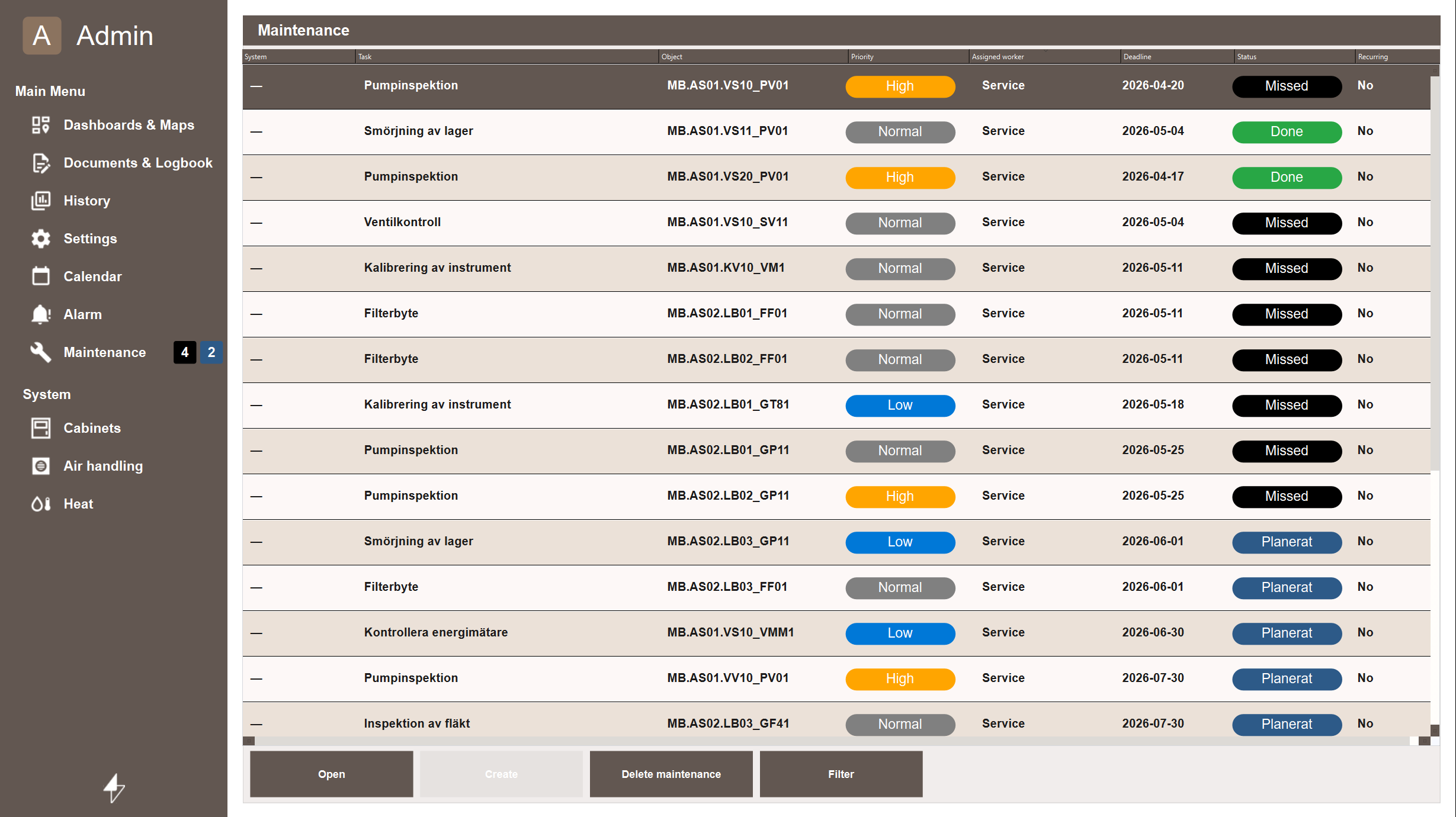 Maint. - List view