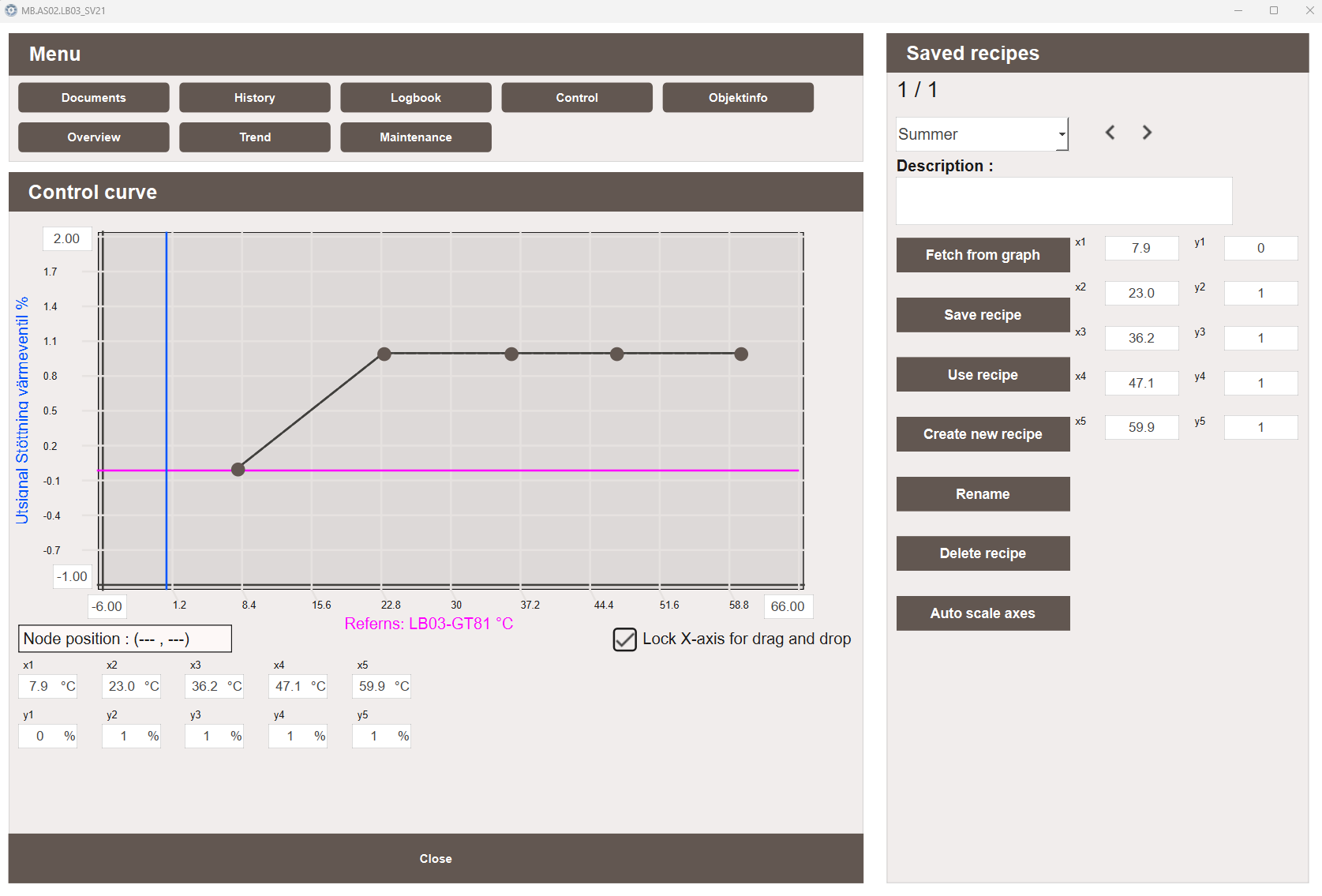 Control Curve popup