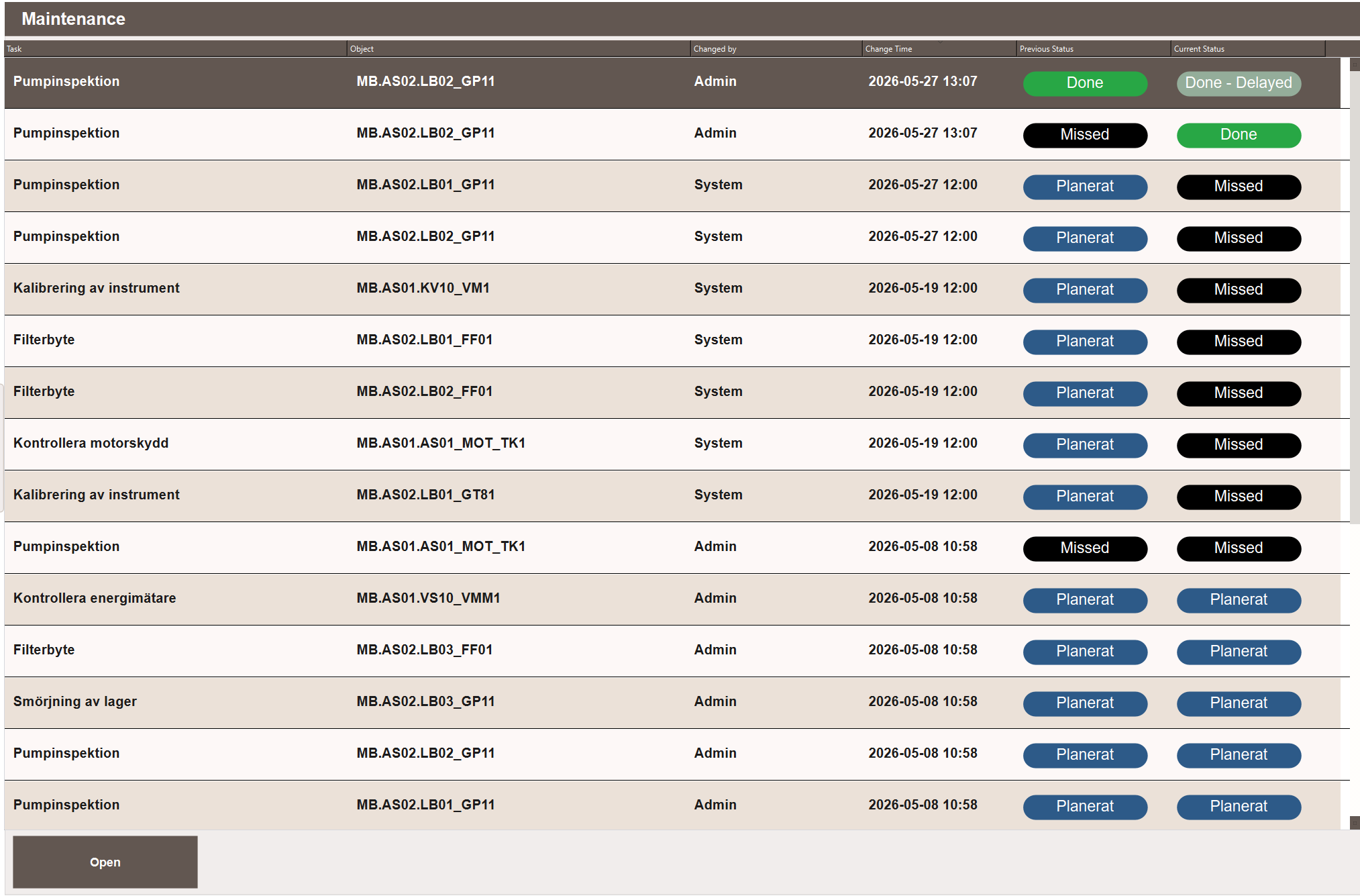 Audit Trail - Maintenance view
