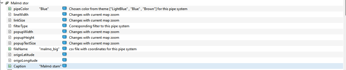 Lines configuration