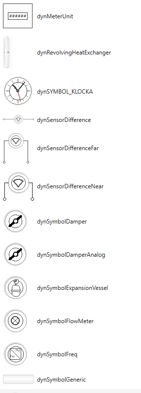 Components library1